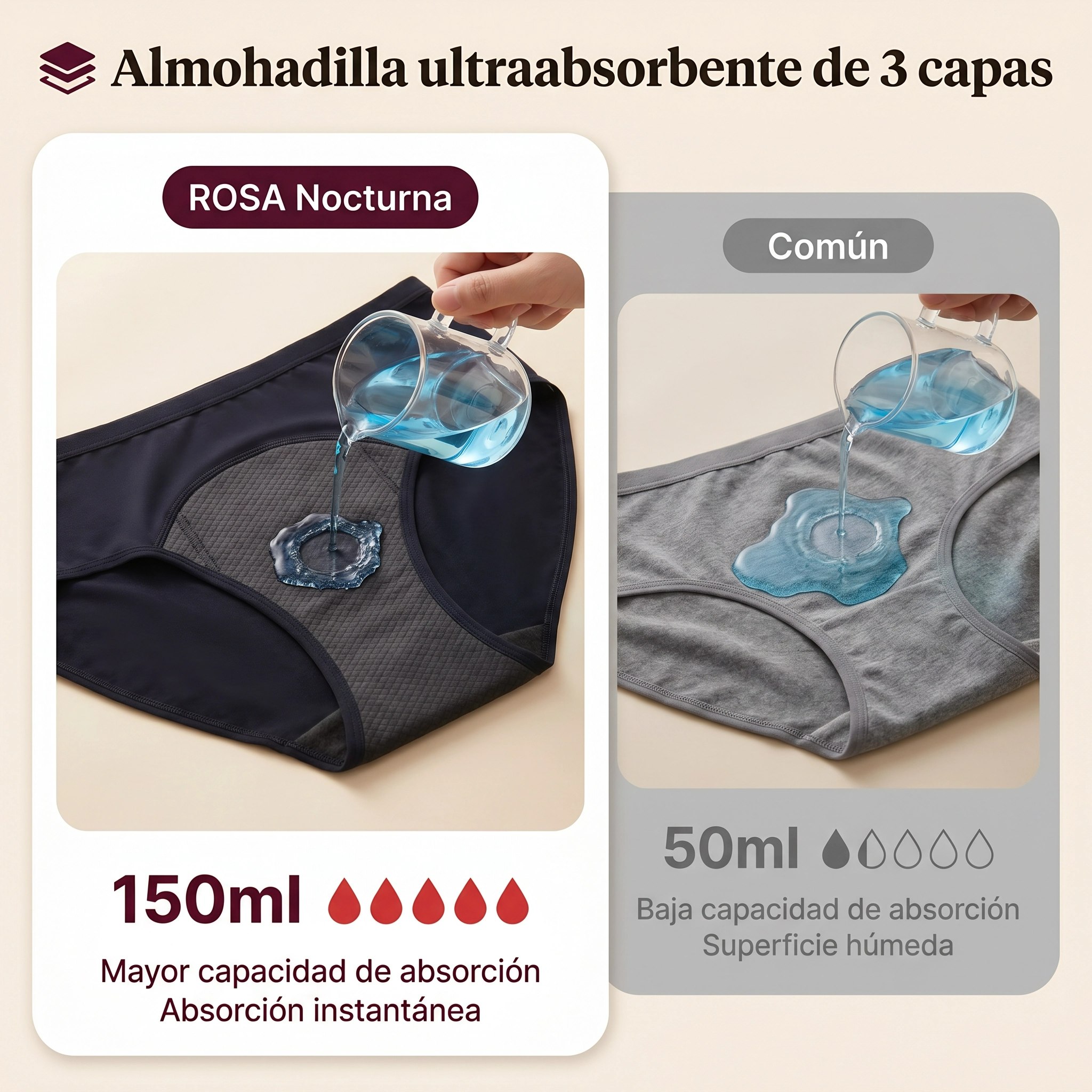 Rosa's Nocturna — Bragas Antifugas Noche (Pack de 5)