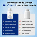 UroControl - copy Naturally Improves Bladder Leaks, Urgency and Nighttime Bathroom Trips (Copy)